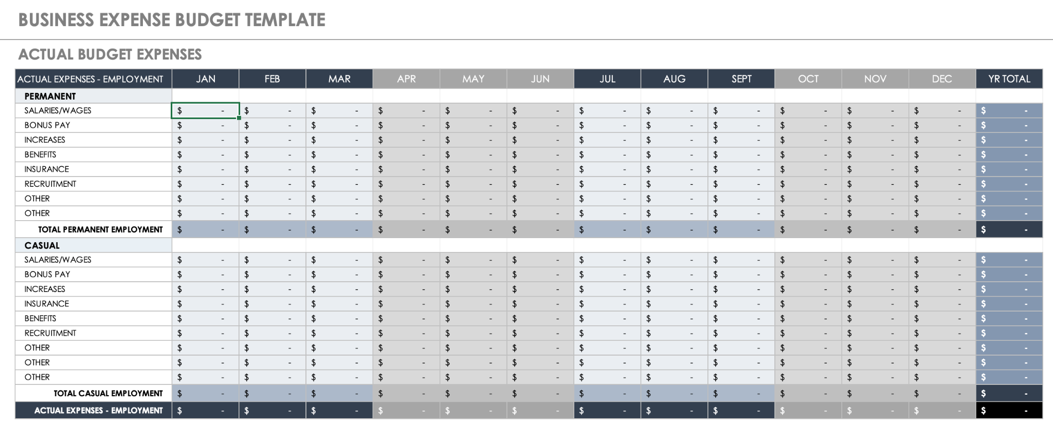 Small business budget template for Microsoft Excel