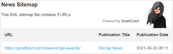 SmartCrawl Google News Sitemap Feed