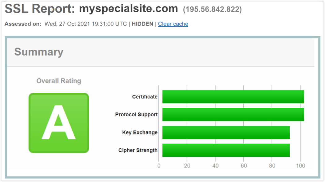 SSL.com topline grade