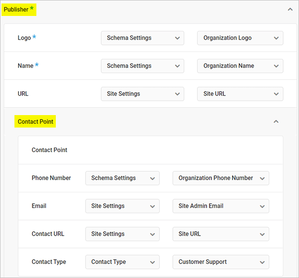 Article schema type with nested Publisher and Contact Point sub-properties.