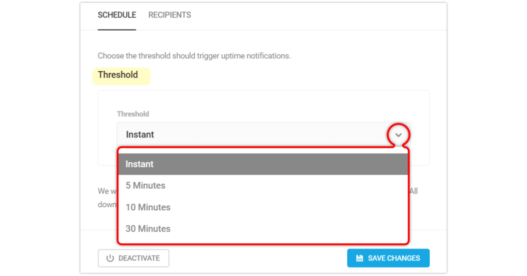 Threshold uptime notifications