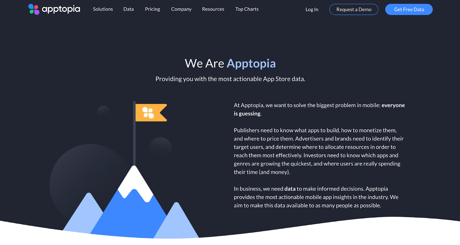 About Us Page Examples: Apptopia