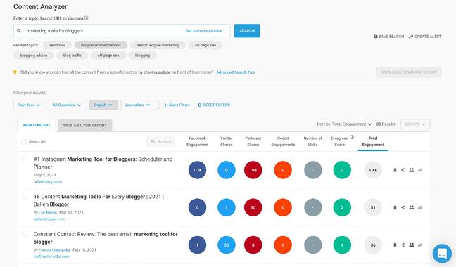 content marketing tools: Buzzsumo