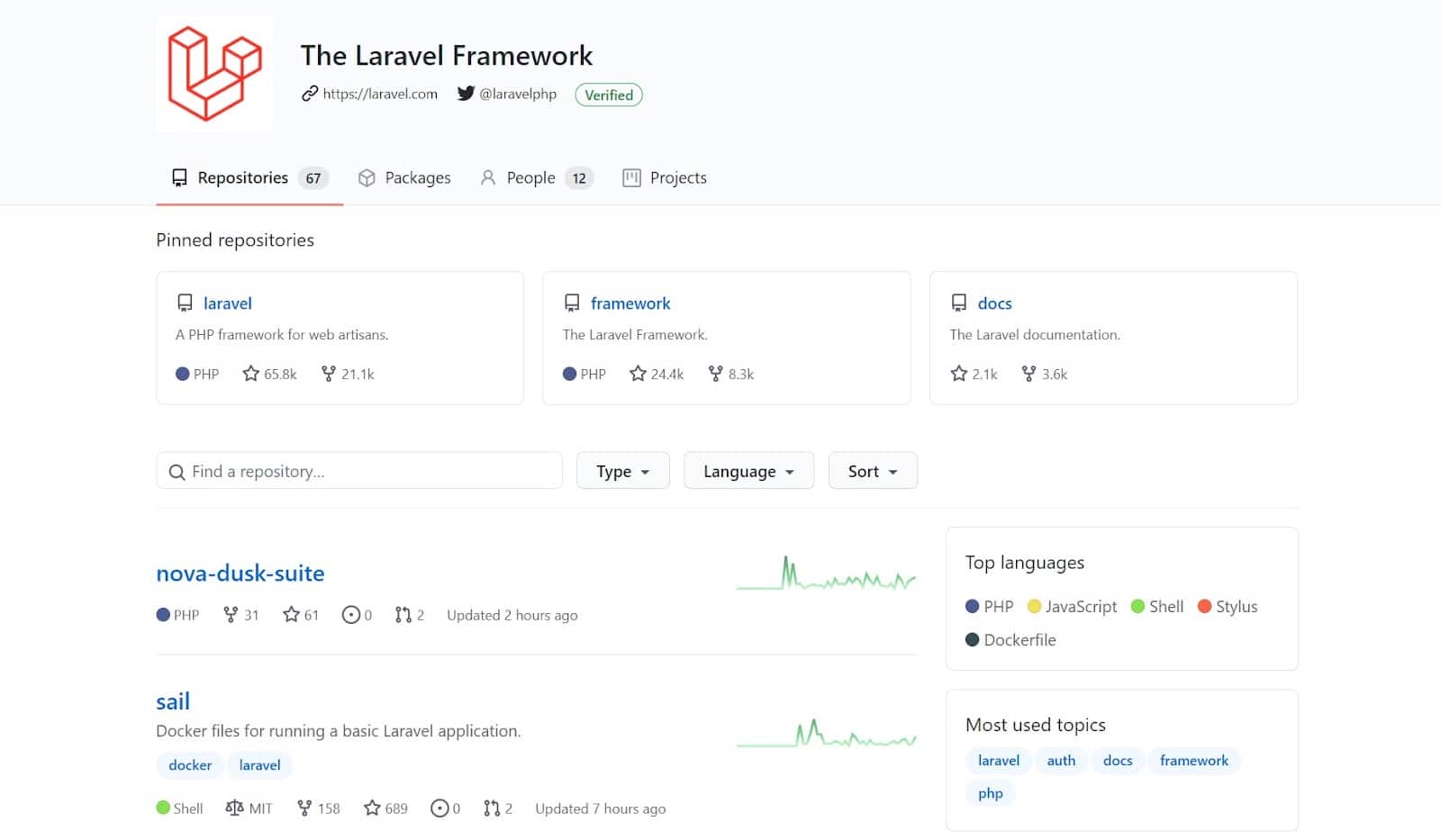 Laravel framework on Github