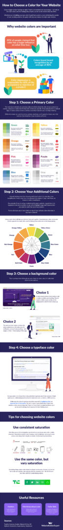 choosing color for website