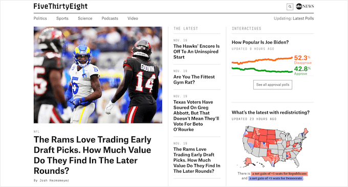 FiveThirtyEight