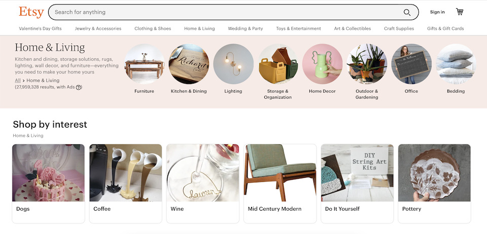 etsy cornerstone example