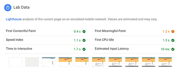 Screenshot of Lab Data in Google PageSpeed Insights