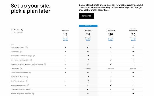 pricing page examples: squarespace