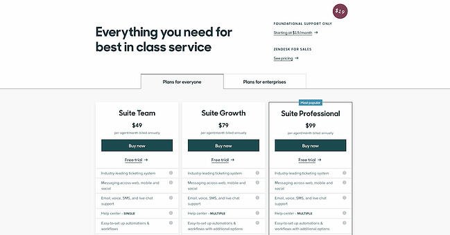 pricing page examples: zendesk
