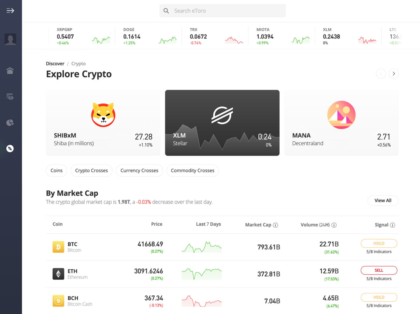 eToro