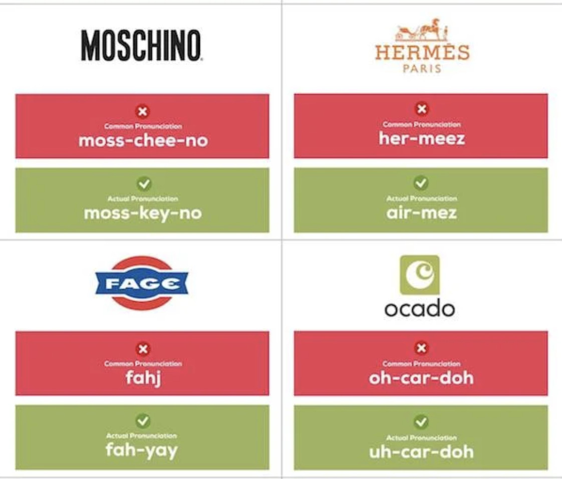 examples of brand names with confusing pronunciation
