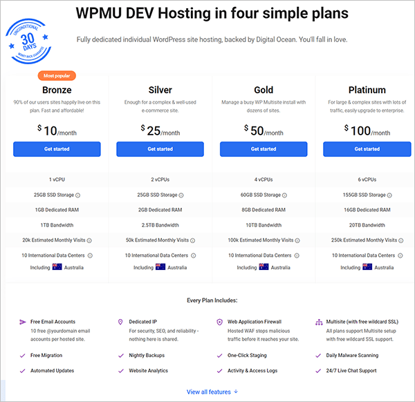WPMU DEV Hosting plans