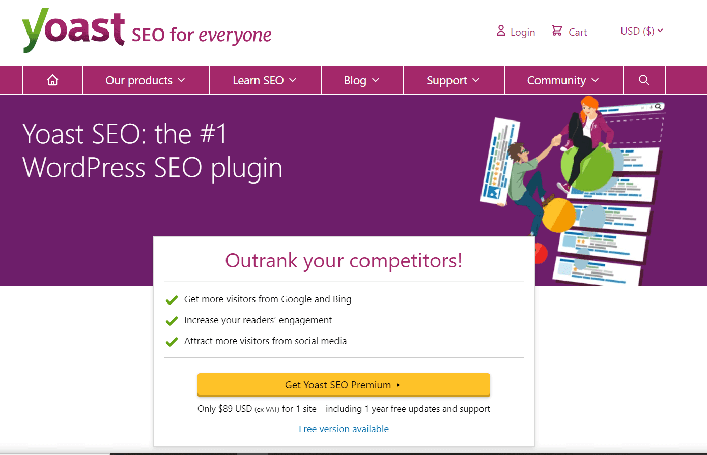 The Yoast SEO plugin