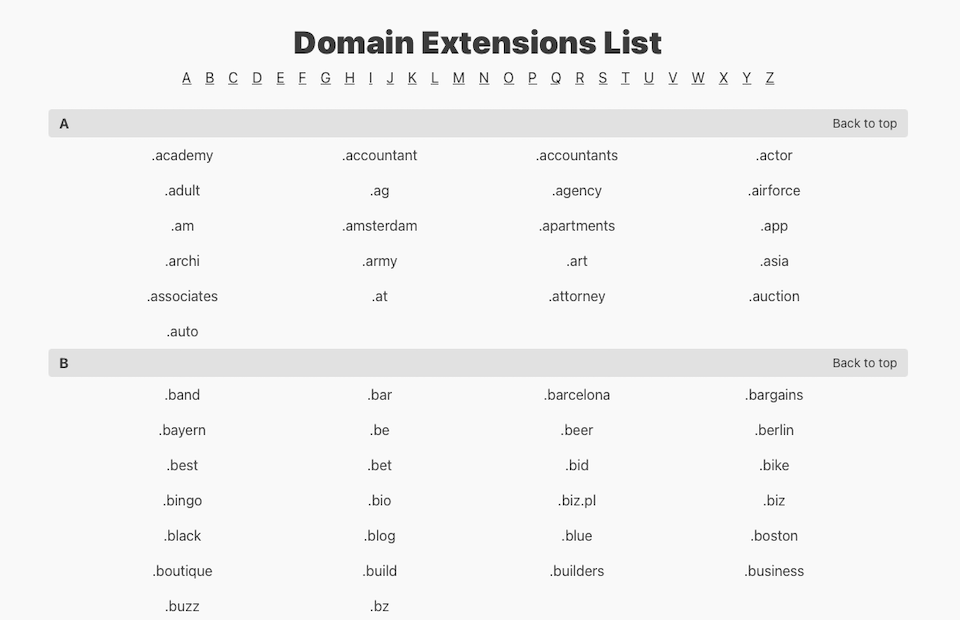best domain name extensions