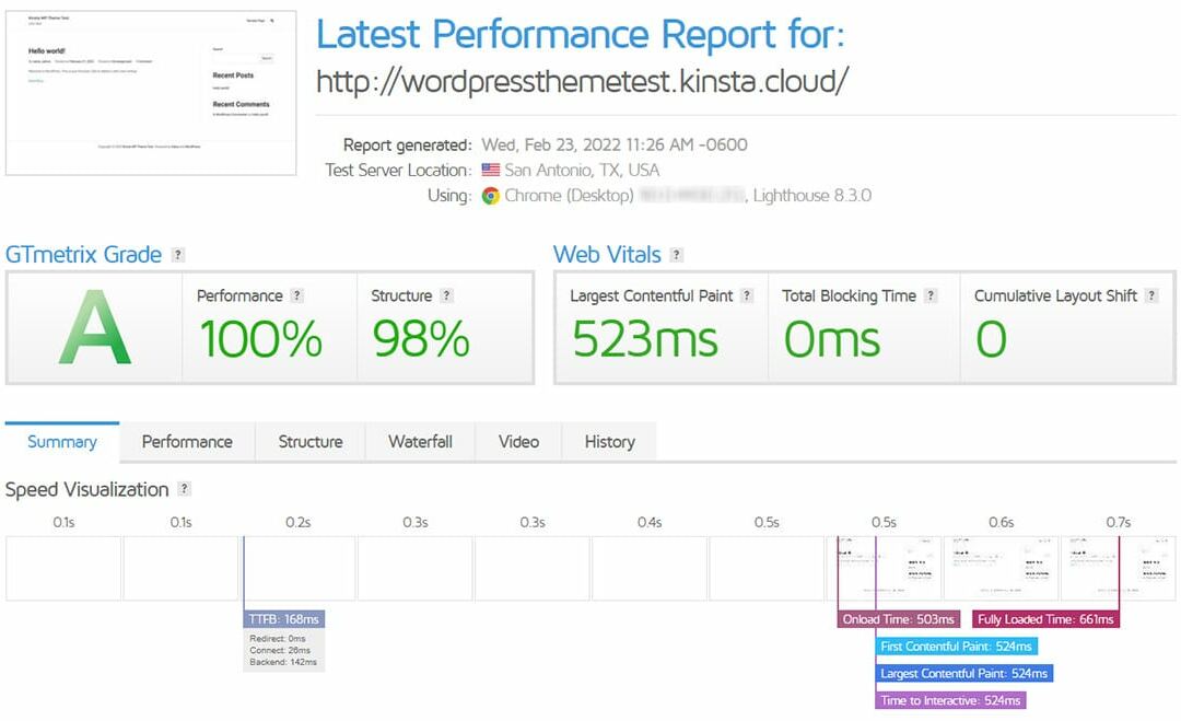 16 Quickest WordPress Issues in 2022 (In line with Thorough Trying out)