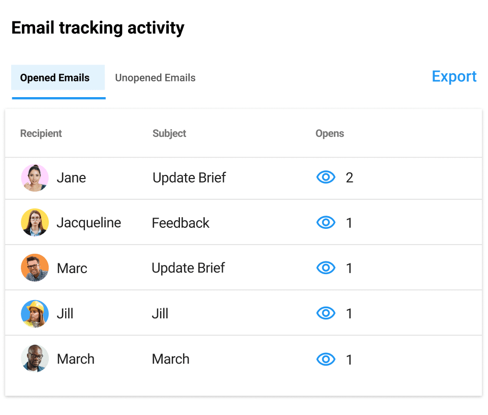 Gmelius email tracking dashboard