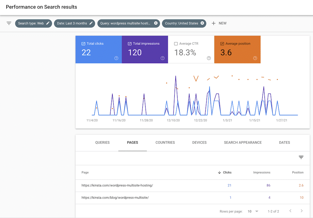 Google Search Console Keyword Cannibalization