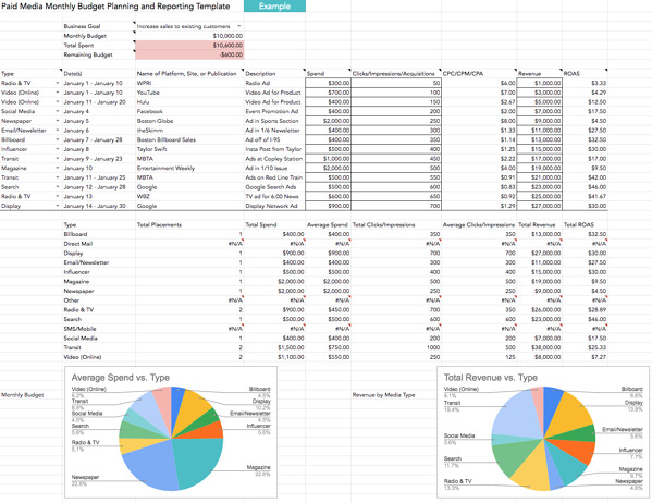 media planning tool: HubSpot's media planning template.