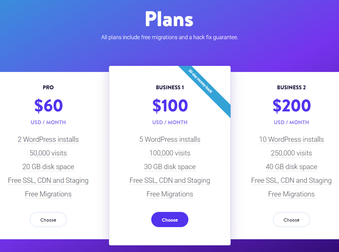 Managed WordPress hosting plans