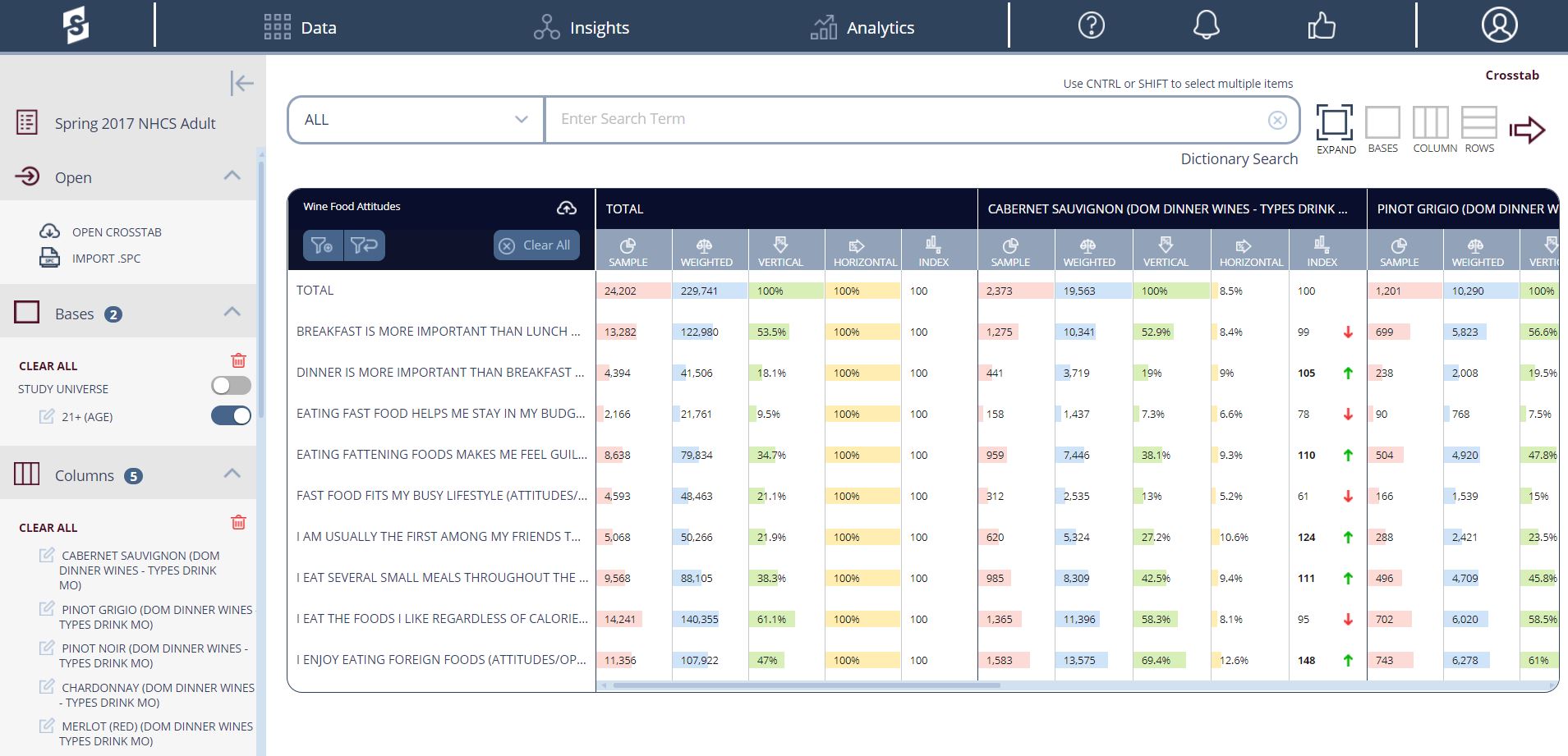 media planning tool: mri-simmons