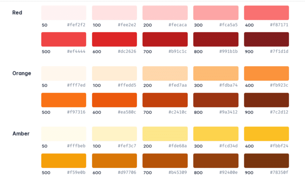 Tailwind CSS's color variants for Red, Orange, and Amber