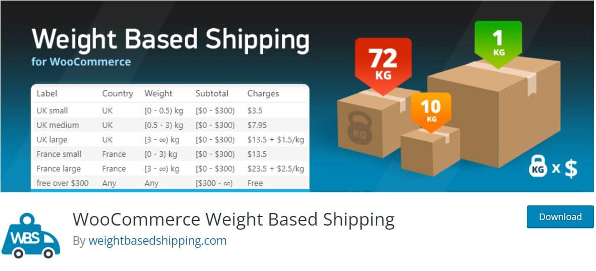 WooCommerce Weight Based Shipping plugin