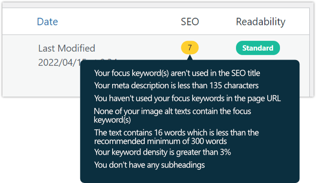 Readability SEO details