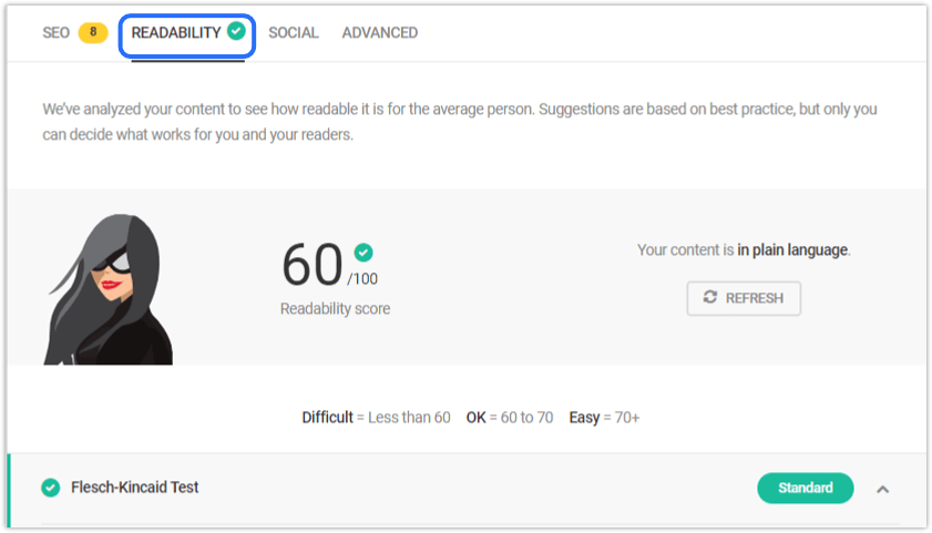 Readability score