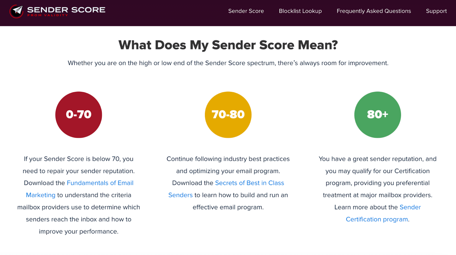 Sender Score website