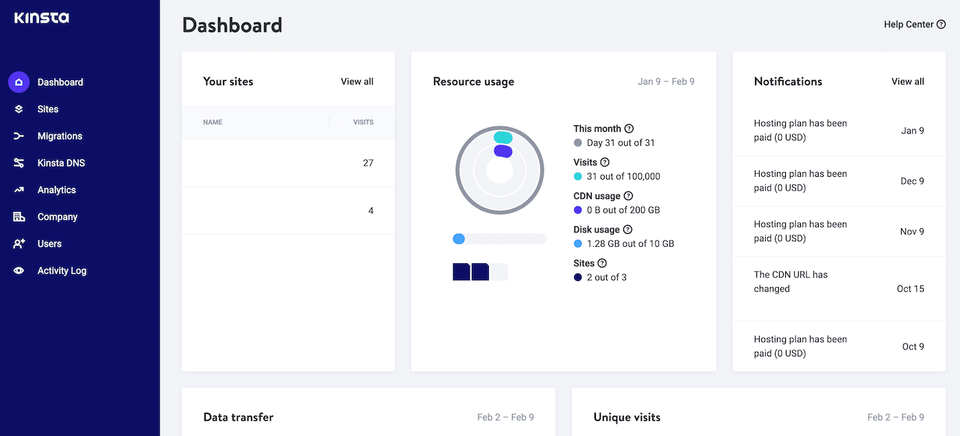 The MyKinsta dashboard