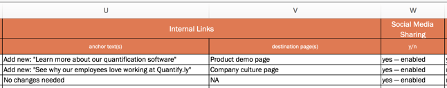 on-page seo checklist: add internal links
