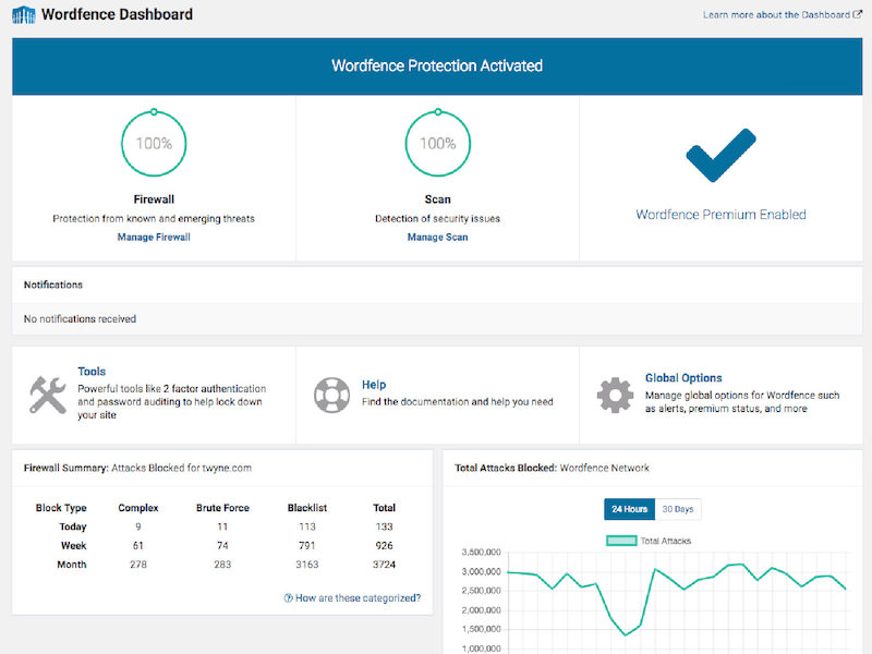 7 Easiest Safety Plugins to Give protection to Your WordPress Web page