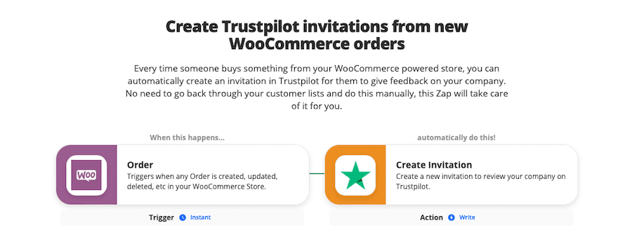 Zap for creating Trustpilot invitations from WooCommerce orders.
