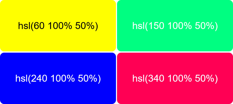 inconsistent lightness level in hsl examples