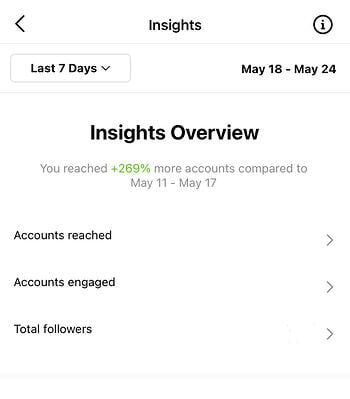 View Insights Overview screen for Reel metrics