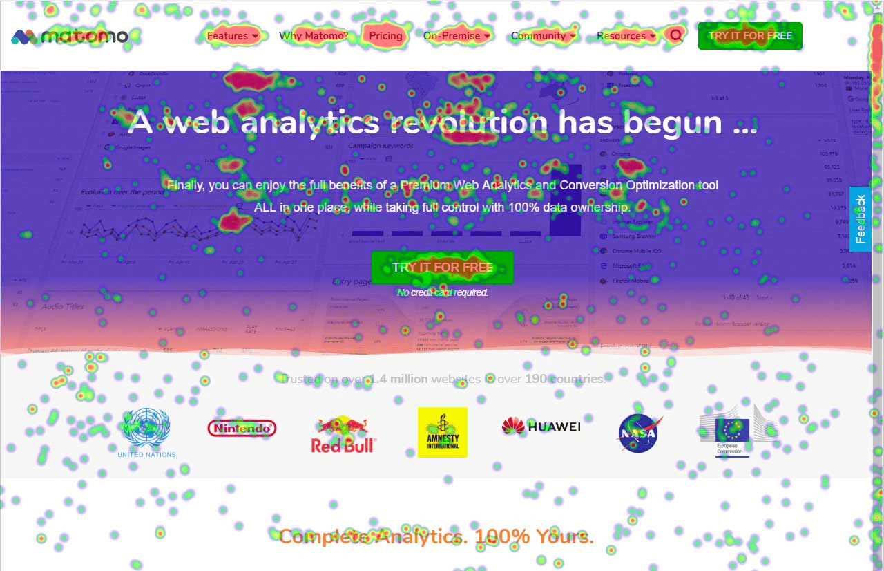 A Matomo heatmap