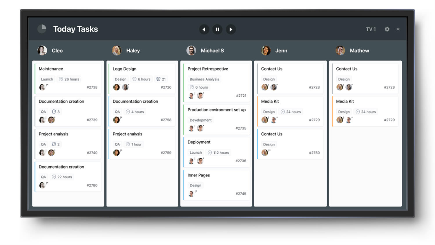 GoodDay offers kanban boards