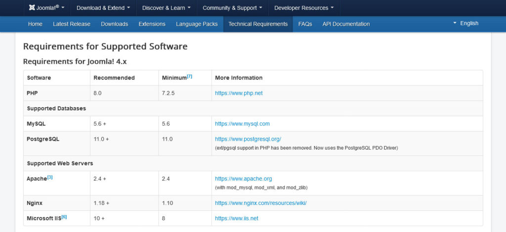 joomla system requirements