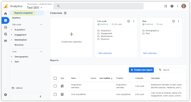 GA4 Reports Snapshot