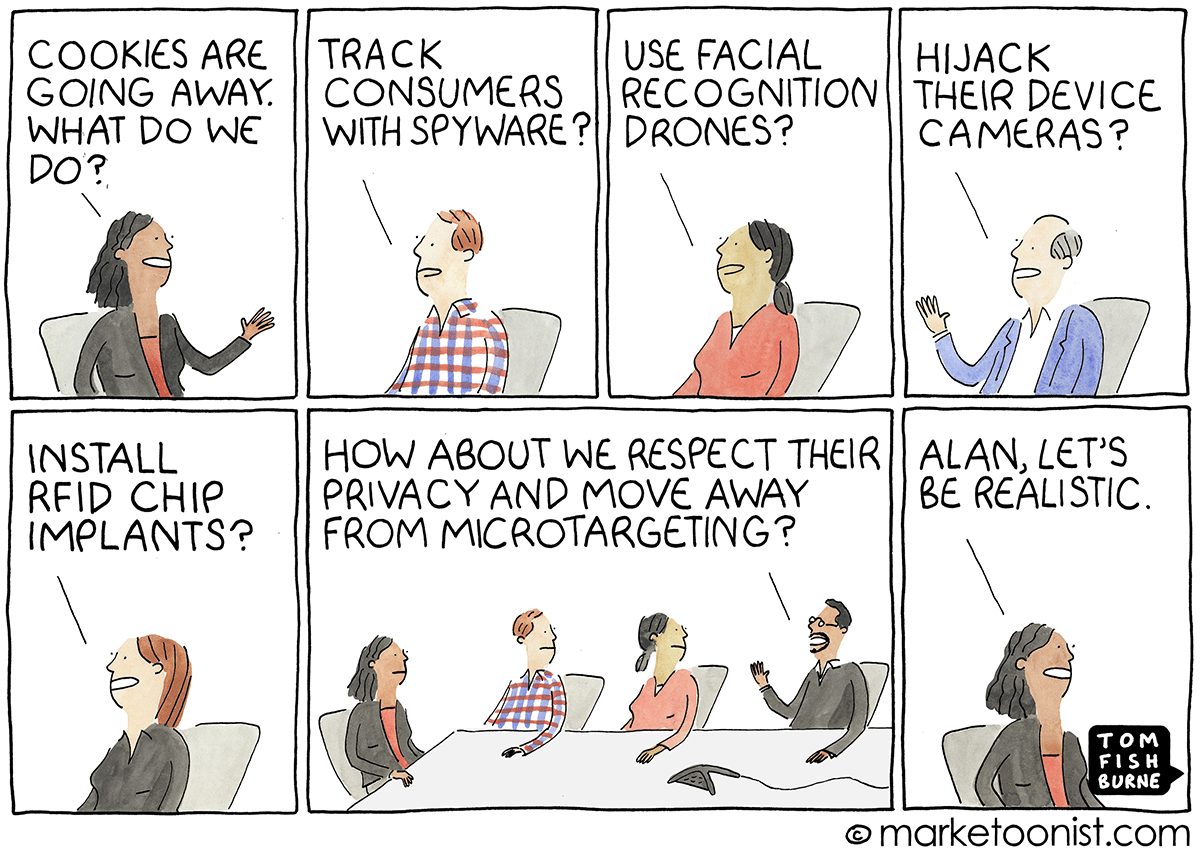 A cartoon strip about privacy