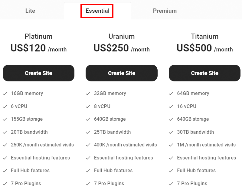 WPMU DEV Hosting Plans - Essential