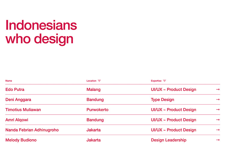 Indonesians who design