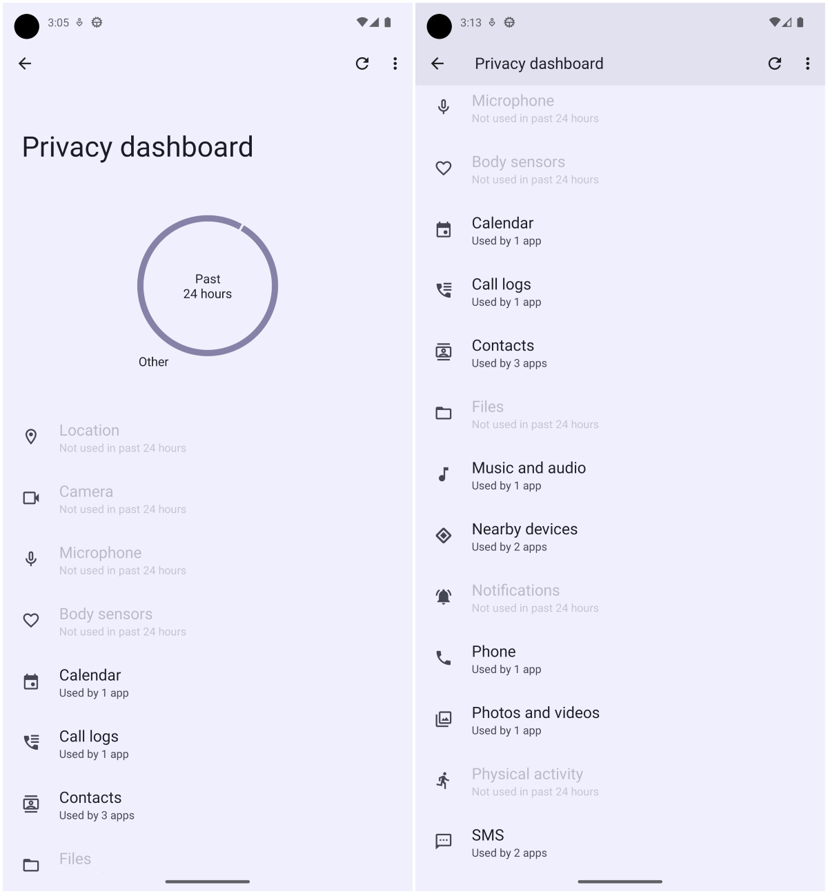 Privacy dashboard in Android 13