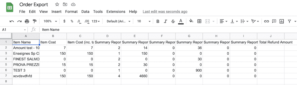A Google Sheets document showing the data export from WordPress, including the columns set in the export dialog screen.