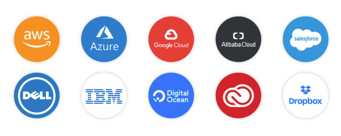 Icons of the top 10 cloud storage providers, led by AWS, Azure, and Google Cloud.