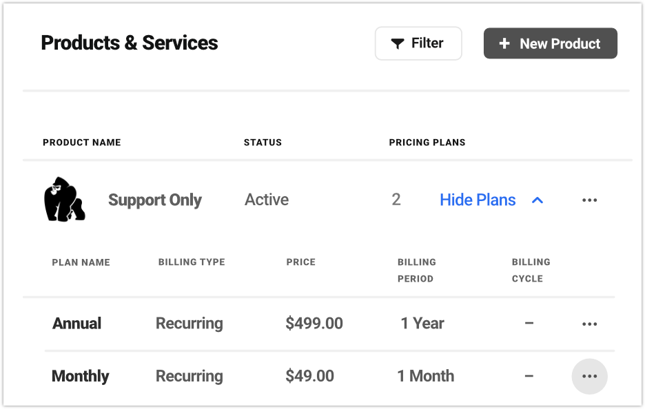 products & services summary list