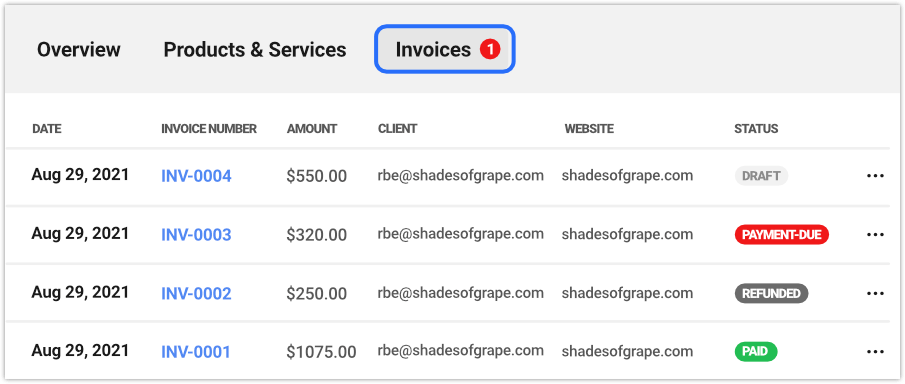 invoice list summary