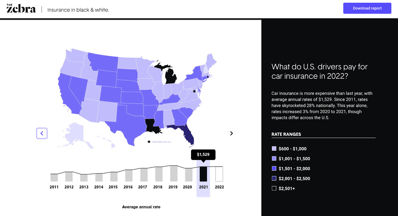 How to Use Data in Content Creation: demonstrate change using a map