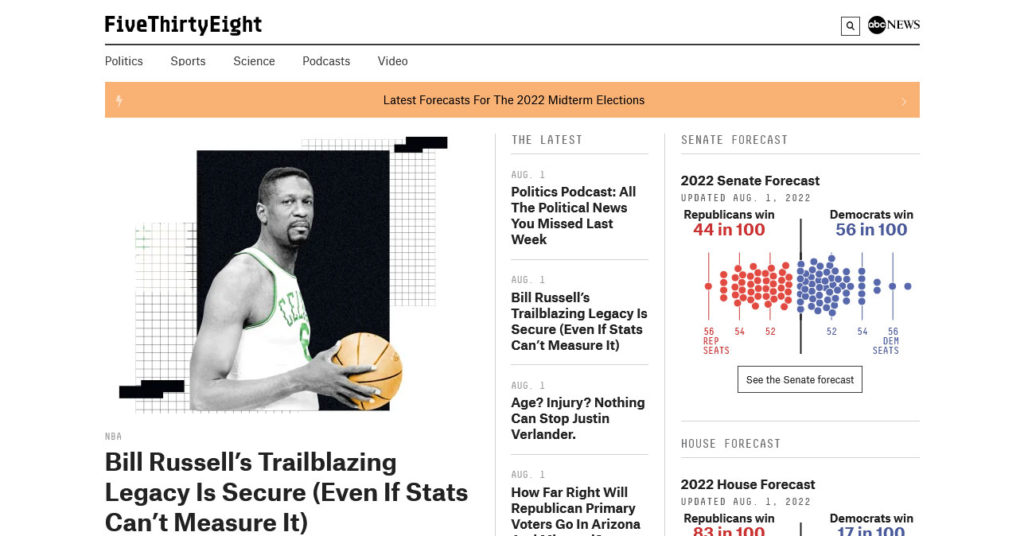 fivethirtyeight